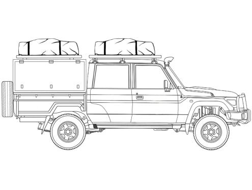 Gruppe BL4: TOYOTA LAND CRUISER 79 4.2D DOUBLE CAB 4X4 MANUELL